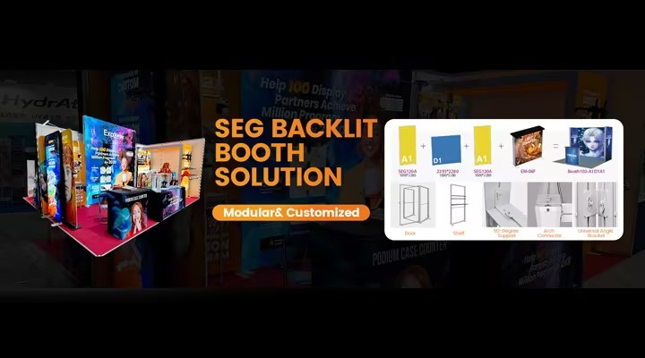Bangchi-Standkombinationsdiagramm 1.jpg